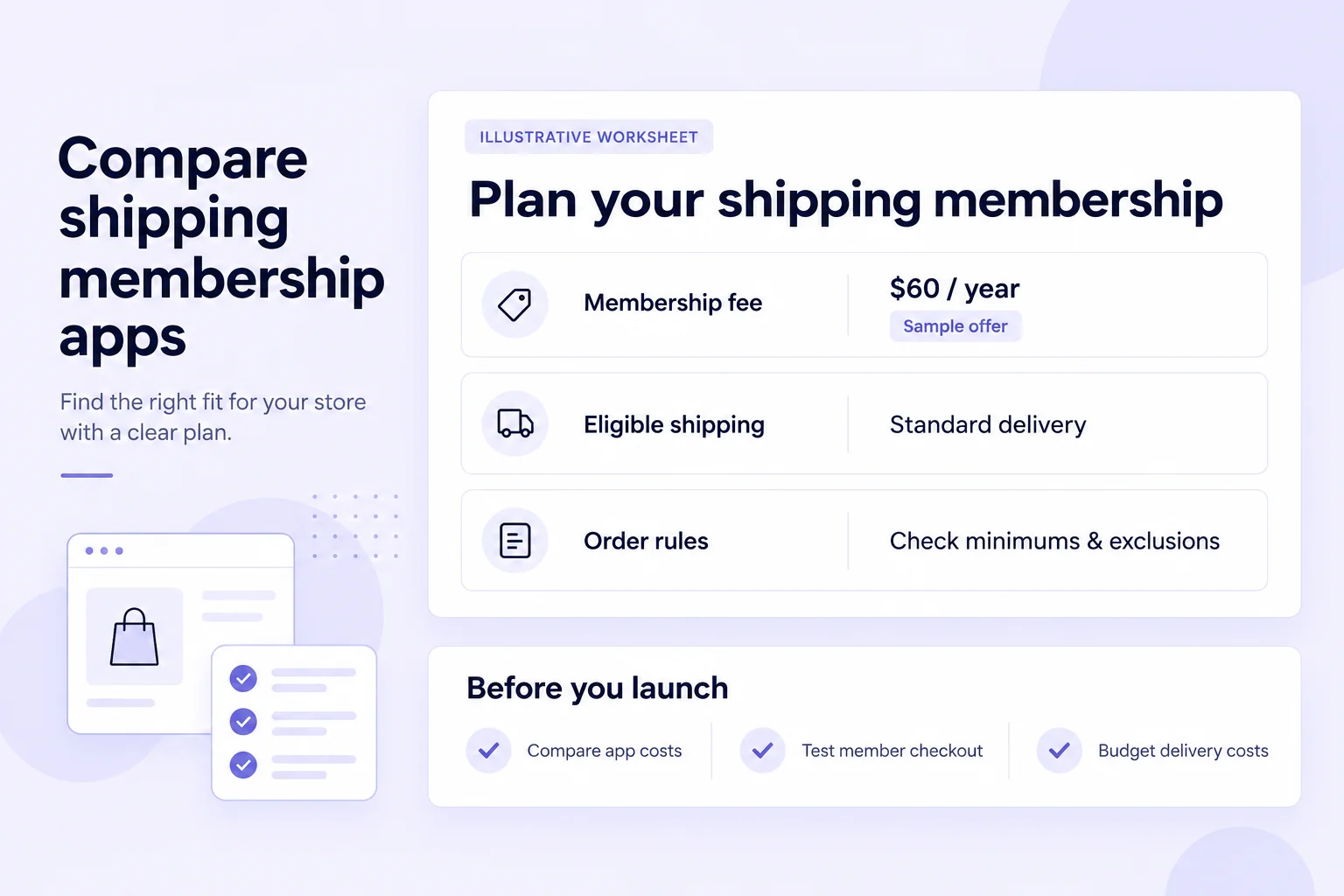Illustrative shipping-membership worksheet with a sample $60 annual offer and reminders to compare app costs, checkout rules and delivery costs