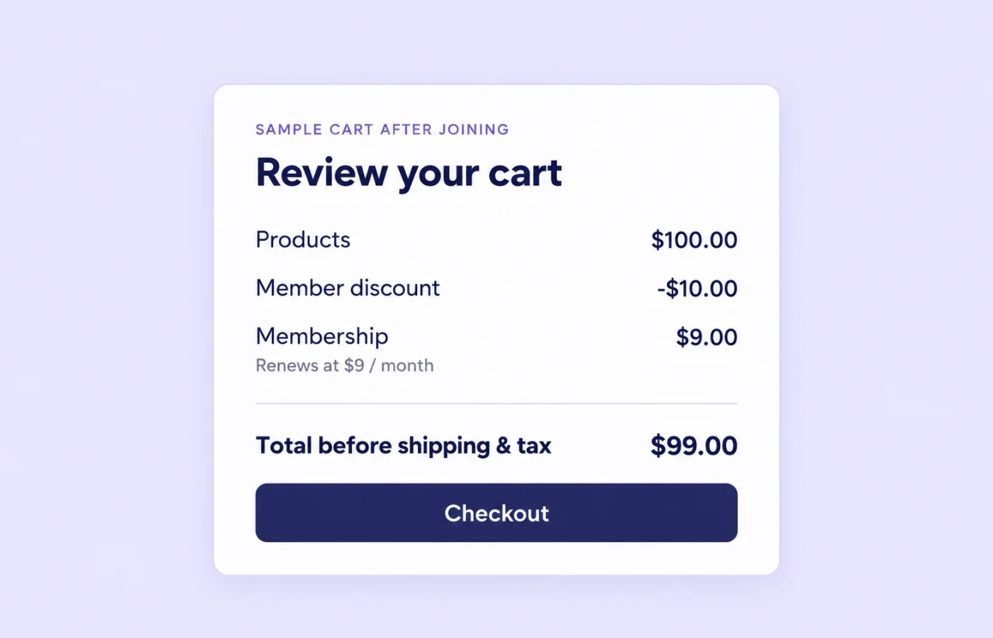 Illustrative cart after joining, with $100 products, a $10 member discount and a $9 monthly membership producing a $99 total before shipping and tax
