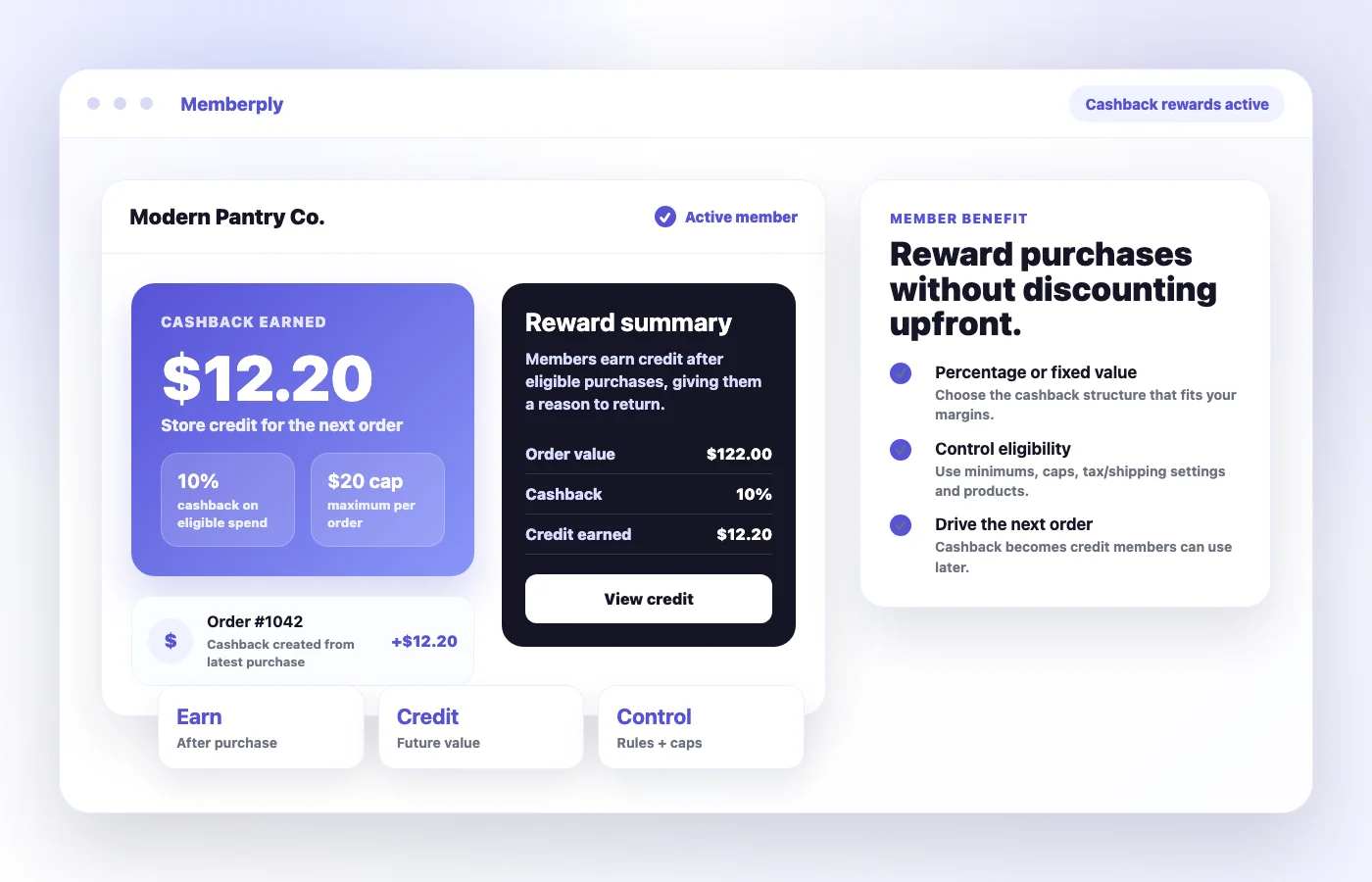 Illustrative cashback interface for fictional Modern Pantry Co., showing $12.20 credit on $122 eligible spend at 10% with a $20 cap