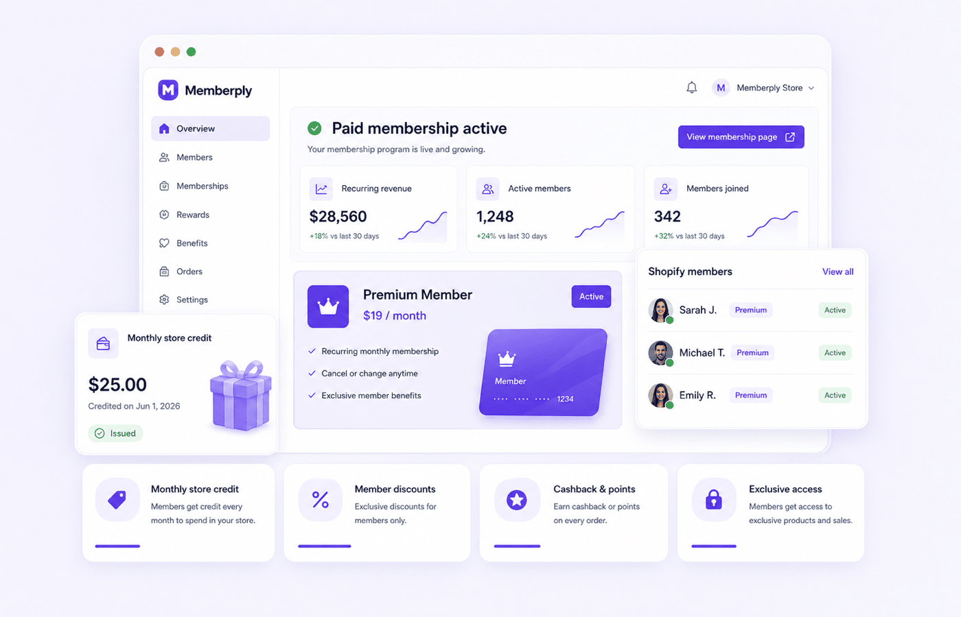 Memberply Shopify membership app showing recurring revenue, paid memberships, store credit and member benefits
