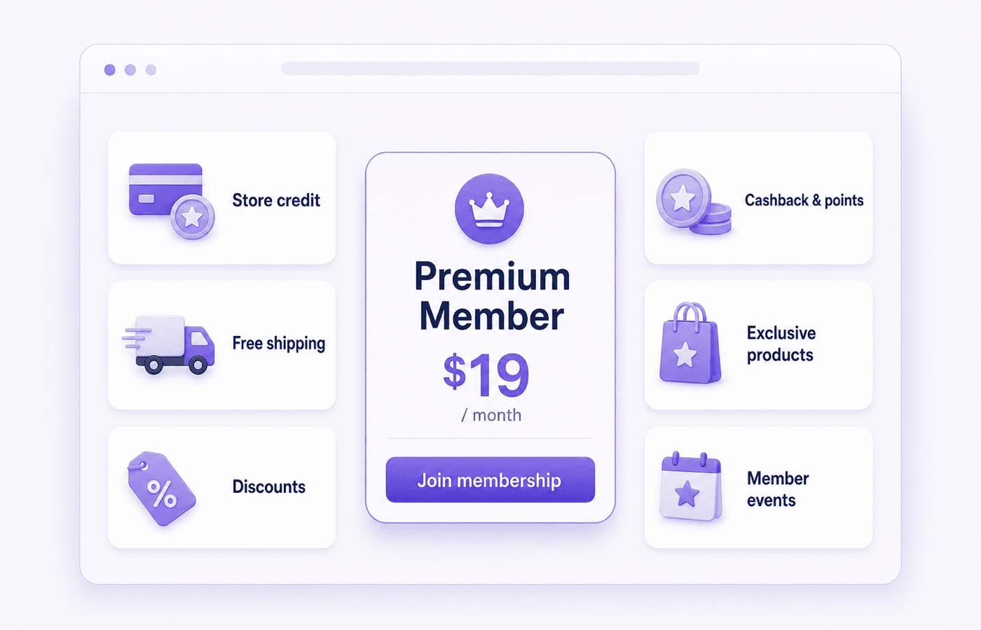 Memberply paid membership offer showing store credit, free shipping, discounts, cashback, exclusive products and events