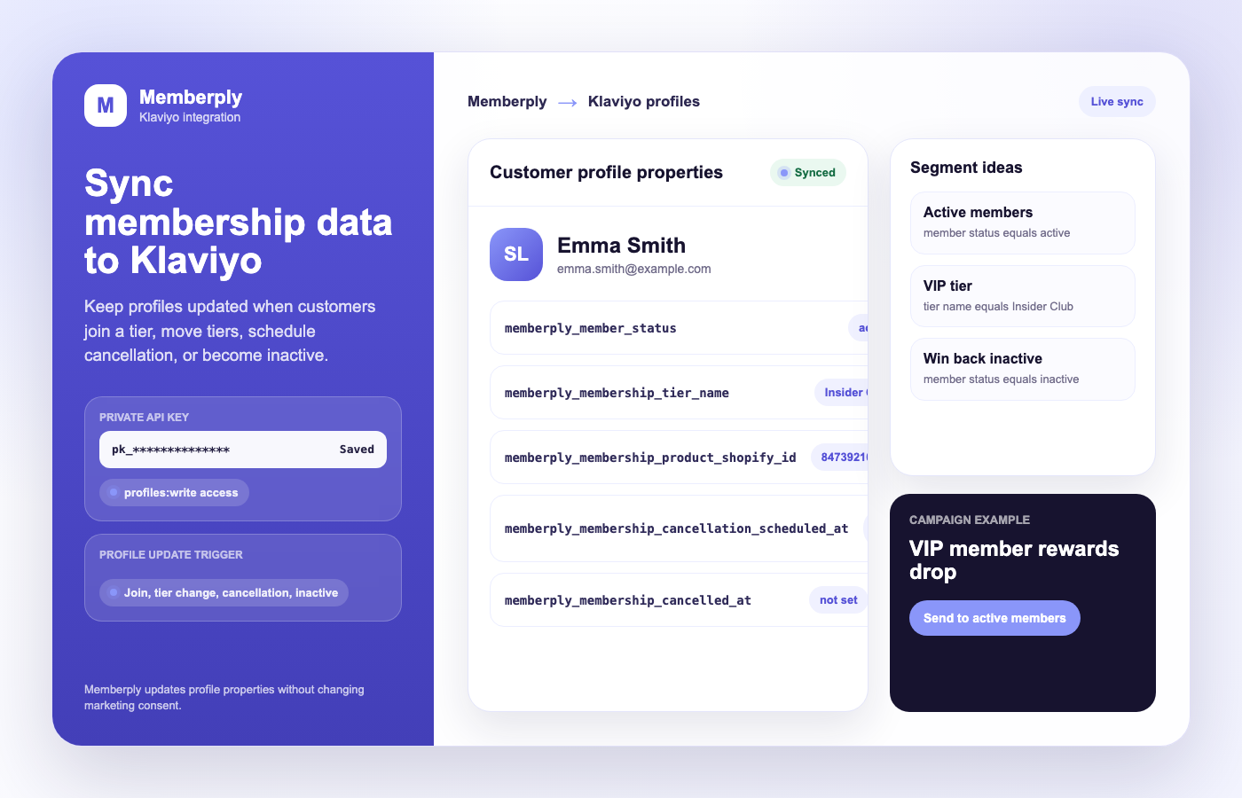 Memberply Klaviyo integration profile properties mockup