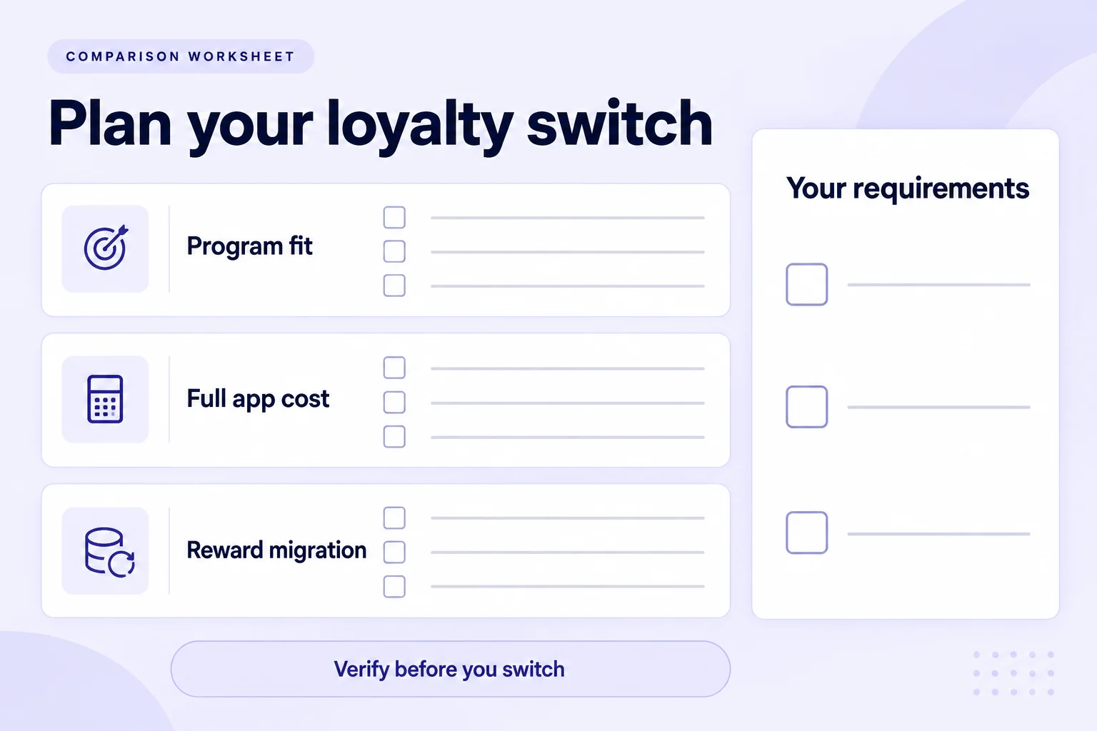Illustrative comparison worksheet for checking program fit, full app cost and reward migration