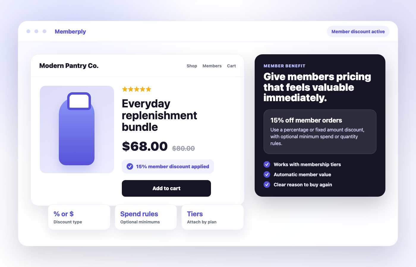 Shopify member discount program mockup showing a member-only discount applied