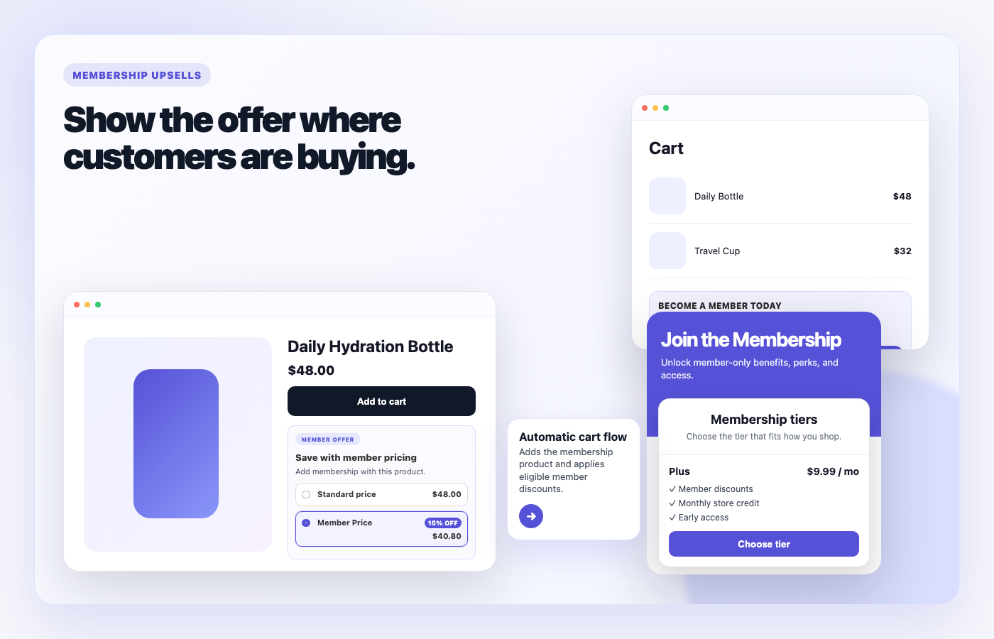 Memberply membership upsells for product pages, cart pages and storefront membership offers
