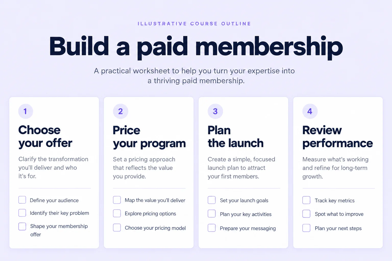 Illustrative paid membership course outline covering offer design, pricing, launch planning and performance review