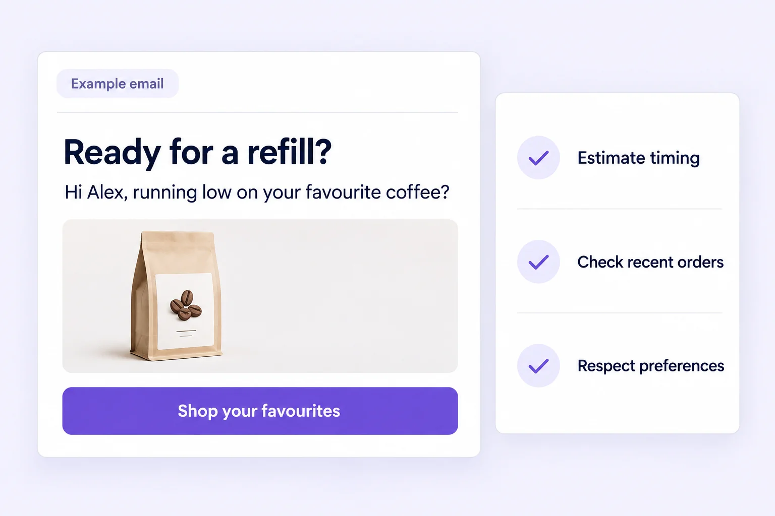 Illustrative coffee replenishment email preview with timing, recent-order and preference checks