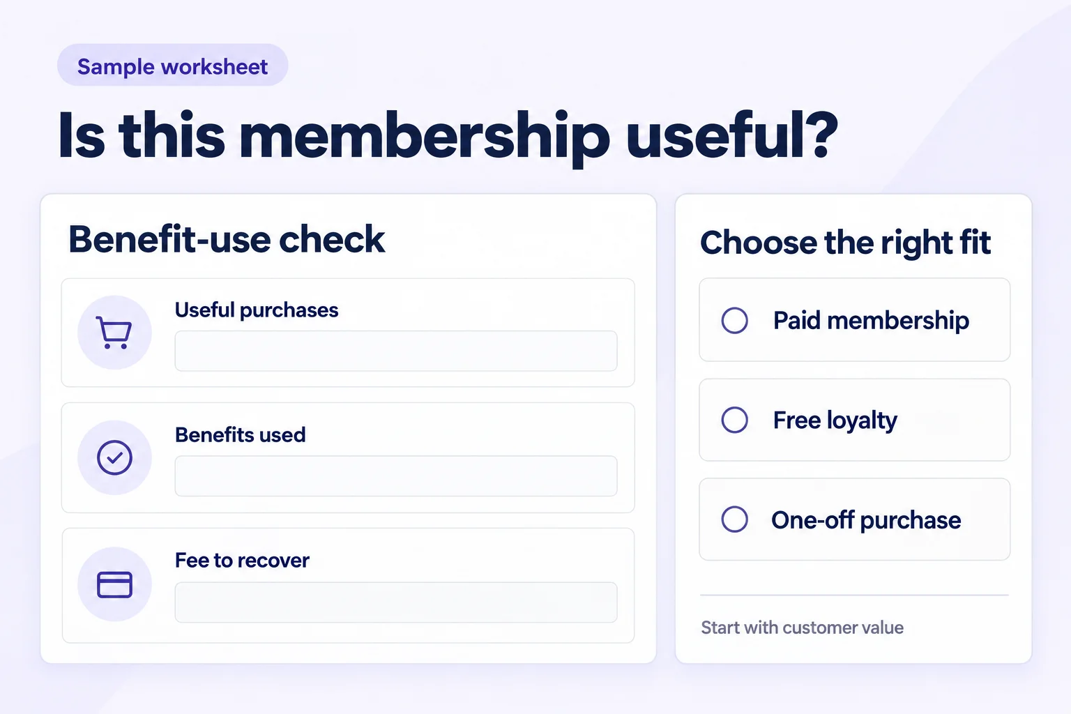 Illustrative membership planning worksheet comparing benefit use with paid membership, free loyalty and one-off purchase options